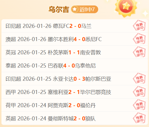 国乒女队首,战加拿大胜,陈梦望再攀,PG,PG入口,PG官网,PG官方入口,PG官方网址