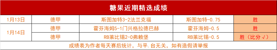 大乐透期号,专家质合分,析推荐,PG,PG入口,PG官网,PG官方入口,PG官方网址