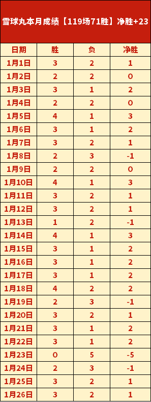 大乐透期号,专家推荐,广岛客场得,PG,PG入口,PG官网,PG官方入口,PG官方网址