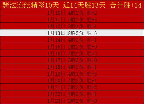 大乐透期号,专家推荐,太阳,PG,PG入口,PG官网,PG官方入口,PG官方网址
