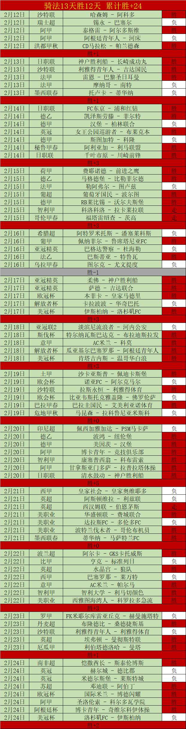 专家推荐,骑士,猛龙,PG,PG入口,PG官网,PG官方入口,PG官方网址