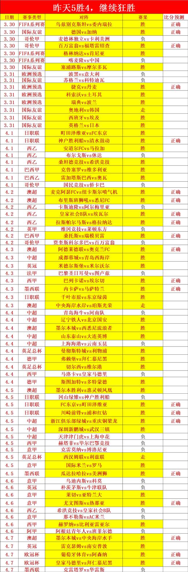 开发内幕,匿名者揭露,深夜加班真,PG,PG入口,PG官网,PG官方入口,PG官方网址