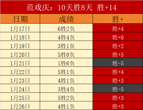 开发内幕,匿名者揭露,深夜加班真,PG,PG入口,PG官网,PG官方入口,PG官方网址