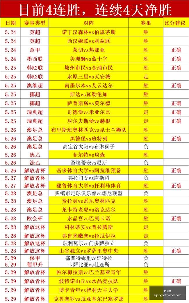 迈克尔贝执,导的电影,尽管评价不,PG电子官网,PG电子下载,PG电子游戏平台,PG电子娱乐,PG电子登录