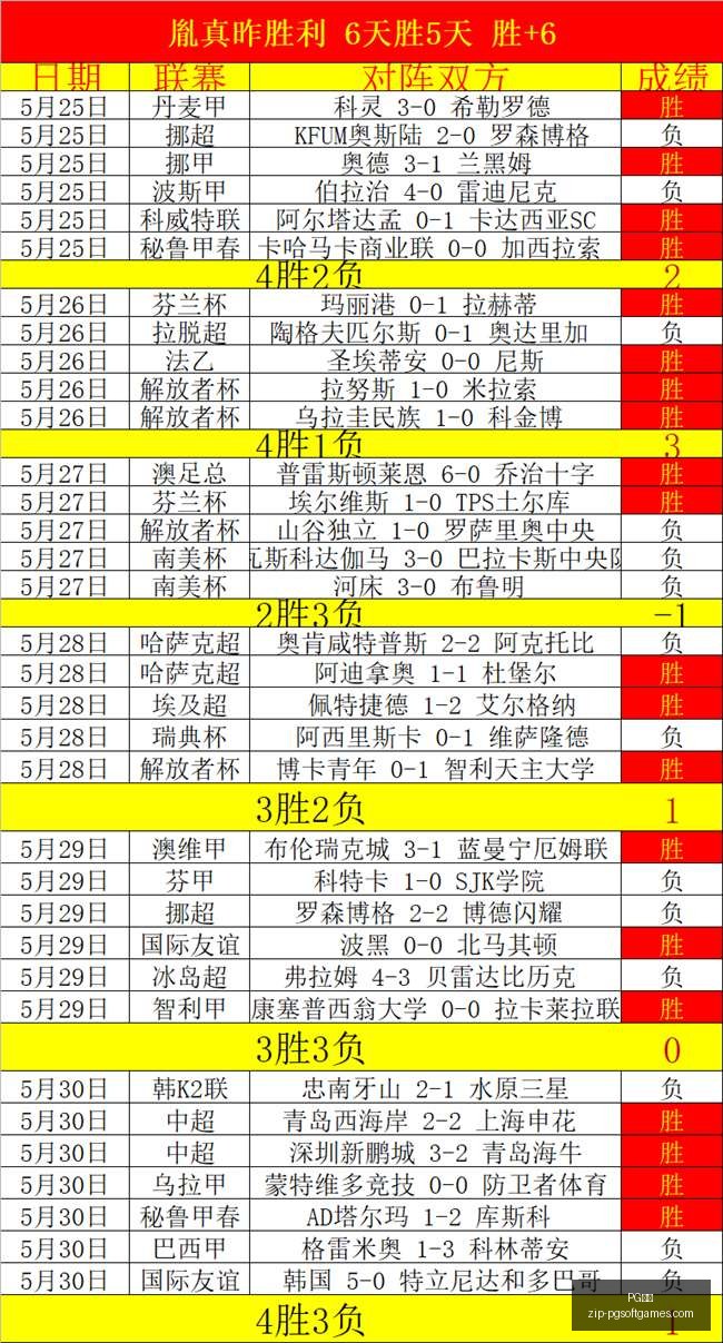 米兰签约伯,明翰新星古,尔尼耶,PG电子官网,PG电子下载,PG电子游戏平台,PG电子娱乐,PG电子登录