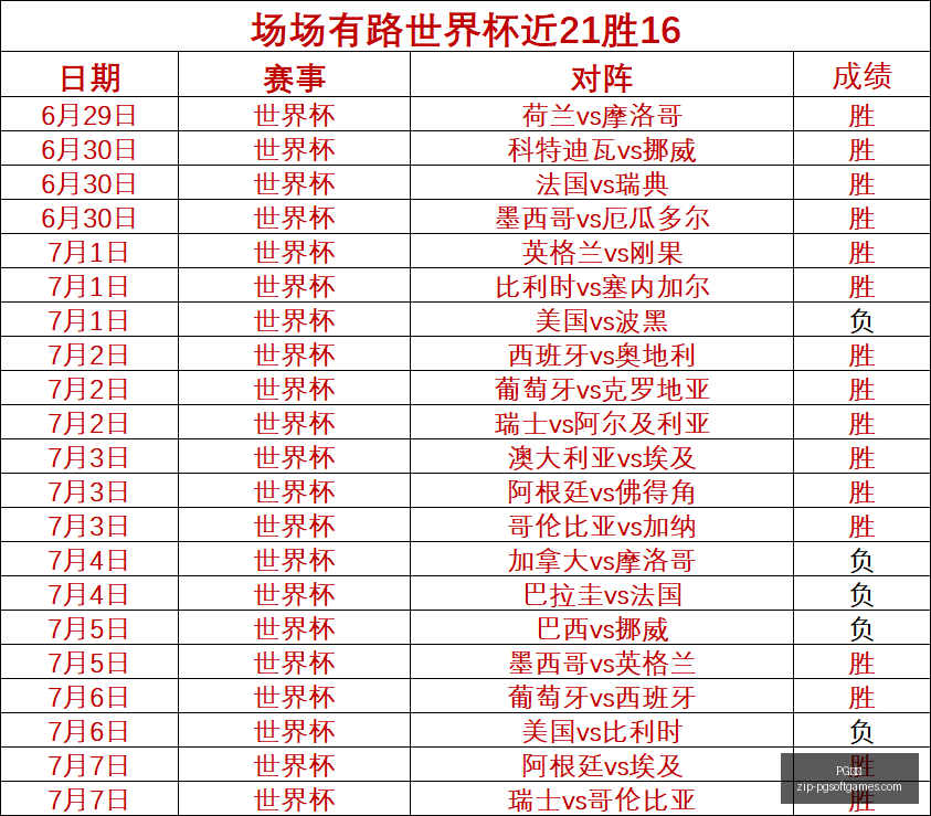 独家欧青,赛事前瞻,决战之夜终,PG电子官网,PG电子下载,PG电子游戏平台,PG电子娱乐,PG电子登录