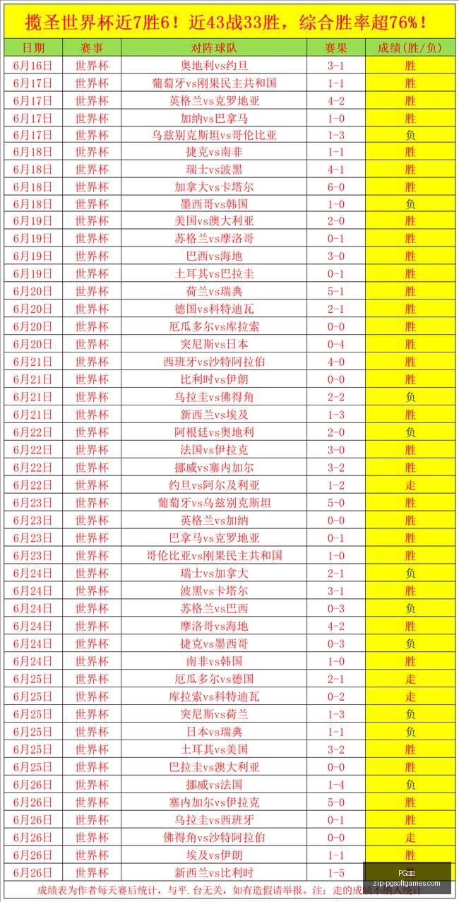 夏季联赛收,官战,这场对决毫,PG电子官网,PG电子下载,PG电子游戏平台,PG电子娱乐,PG电子登录
