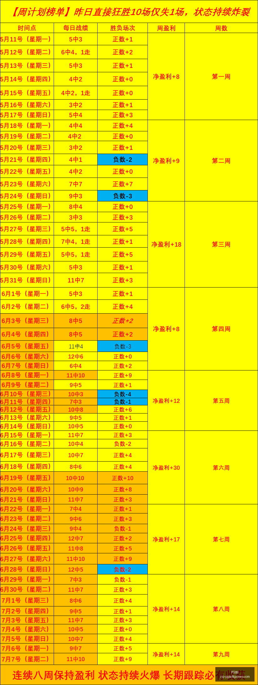 深度解析,对决焦点节,奏队王牌战,PG电子官网,PG电子下载,PG电子游戏平台,PG电子娱乐,PG电子登录