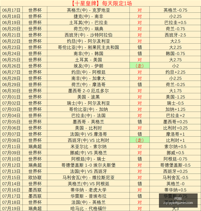最新转会动,多伦多签下,德国中场多,PG电子官网,PG电子下载,PG电子游戏平台,PG电子娱乐,PG电子登录