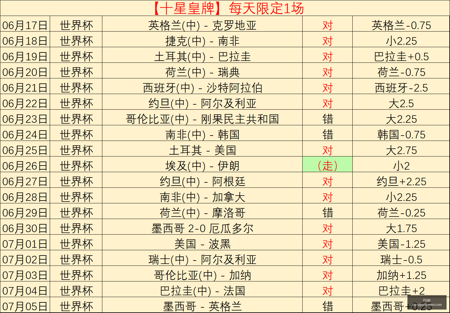 推荐,美职联赛事,前瞻,PG电子官网,PG电子下载,PG电子游戏平台,PG电子娱乐,PG电子登录
