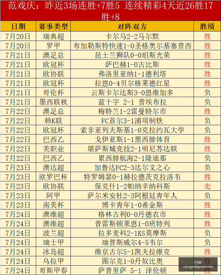电子,PG电子,PG电子官网,PG电子官网,PG电子下载,PG电子游戏平台,PG电子娱乐,PG电子登录