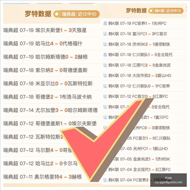 赛季首秀,萨达拉帕特,联赛客场战,PG电子官网,PG电子下载,PG电子游戏平台,PG电子娱乐,PG电子登录