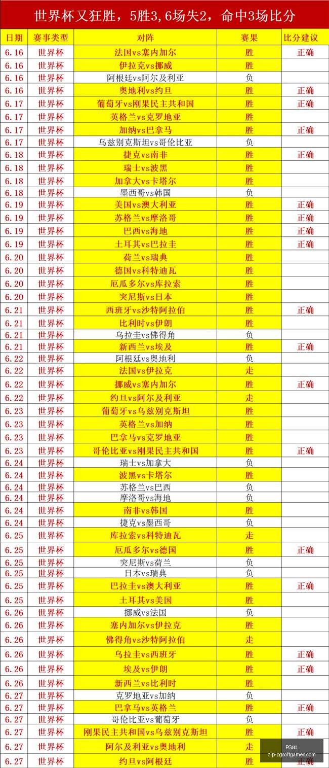 电子,PG电子,PG电子官网,PG电子官网,PG电子下载,PG电子游戏平台,PG电子娱乐,PG电子登录