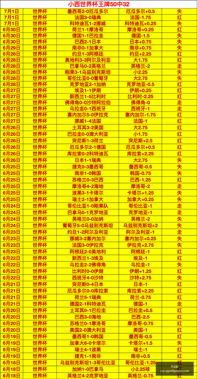 电子,PG电子,PG电子官网,PG电子官网,PG电子下载,PG电子游戏平台,PG电子娱乐,PG电子登录