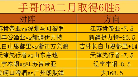 越南主场东锦赛首回合夺冠领先
