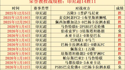 [中超]新兴球队对决老牌豪门
