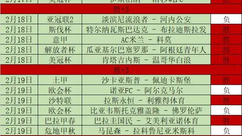 NBA专家推荐：骑士VS猛龙6连胜前瞻分析