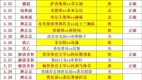 迈克尔贝执导的电影：尽管评价不佳，却有一亮点引人关注