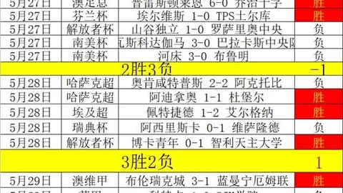 米兰签约伯明翰新星古尔尼耶，2029年长期合同曝光PG电子游戏平台：深度解读签约详情
