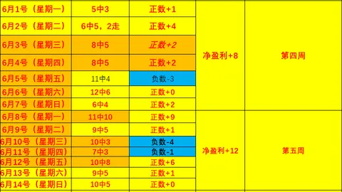 英格兰队核心球员确认出战阿根廷前锋状态全面复苏世界杯前瞻PG电子登录：英格兰关键球员回归，阿根廷锋线焕新气象