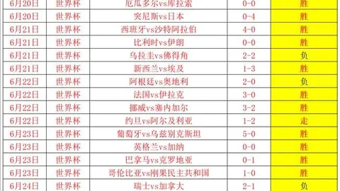 2026夏季联赛收官战PG电子娱乐：19胜15败，这场对决毫无悬念，最终战果