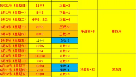 深度解析：对决焦点节奏队王牌战队
