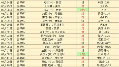 2026最新转会动态：多伦多签下德国中场多尔施，430万美元价值分析