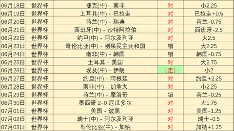 推荐 2026美职联赛事前瞻：圣何塞地震对阵洛杉矶银河，独家分析指南