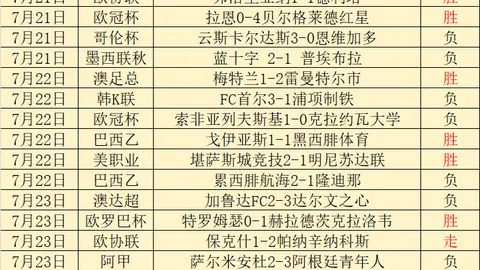 电子 041156 65